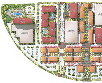 Project: Program Management